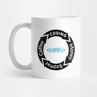The Programmer who loves coffee life cycle Mug